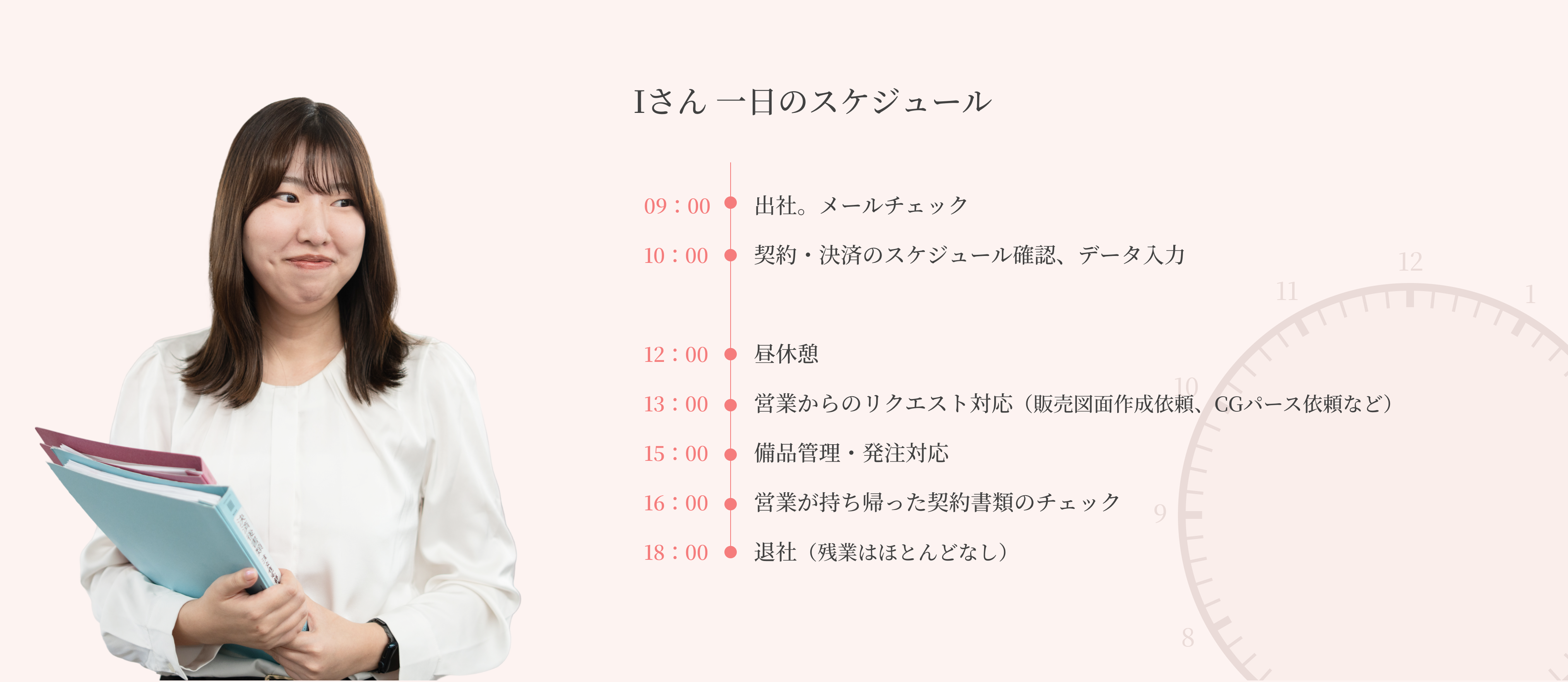 Iさん 一日のスケジュール