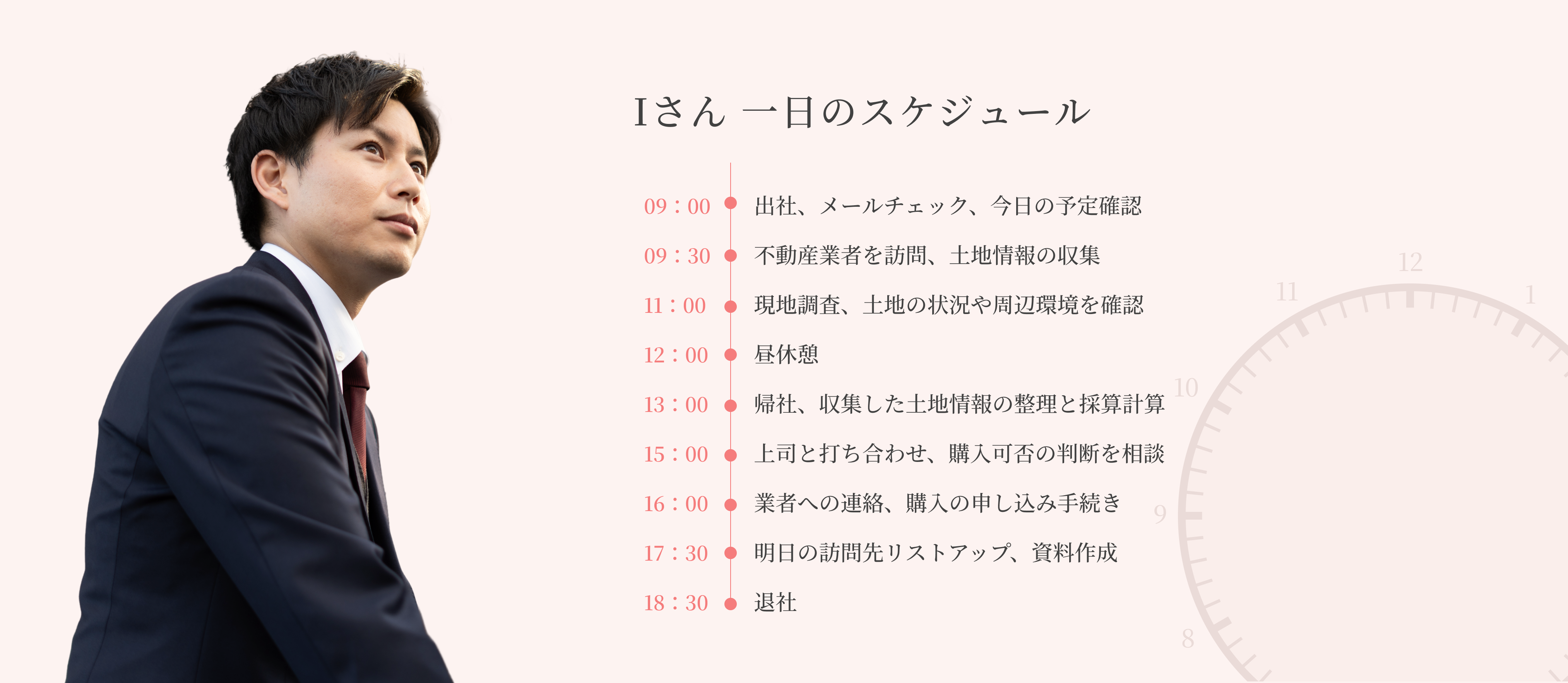 Iさん 一日のスケジュール