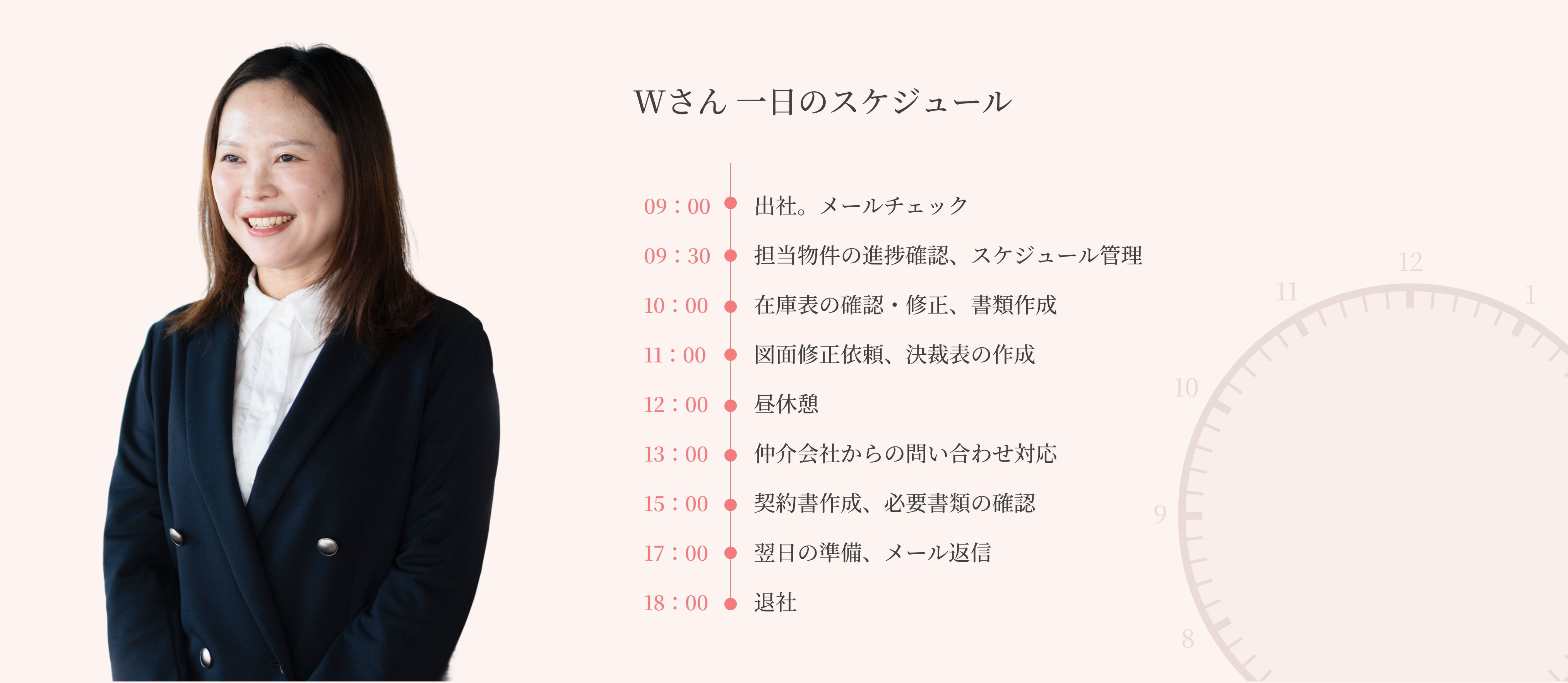 Wさん 一日のスケジュール