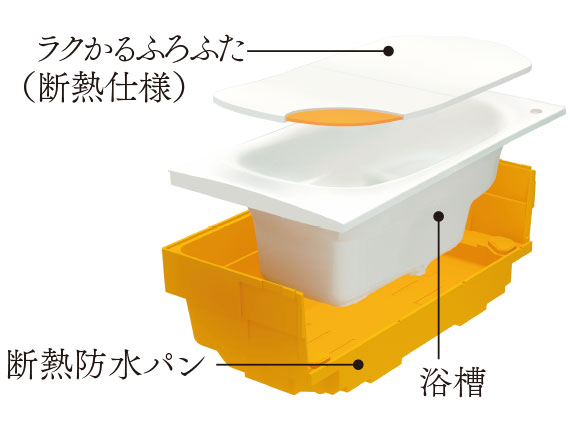概念図
