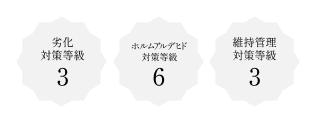 快適な住環境
