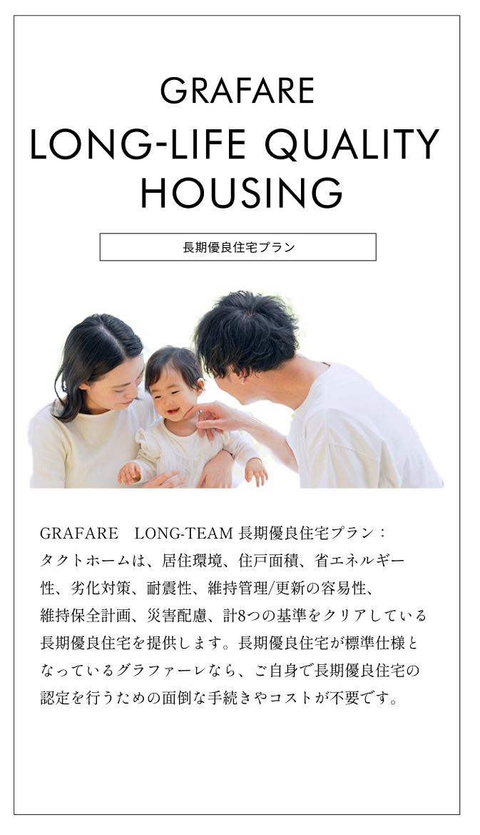 GRAFARE LONGLIFE