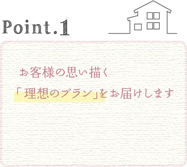 Point.1 お客様の思い描く「理想のプラン」をお届けします