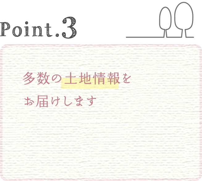 Point.3 多数の土地情報をお届けします