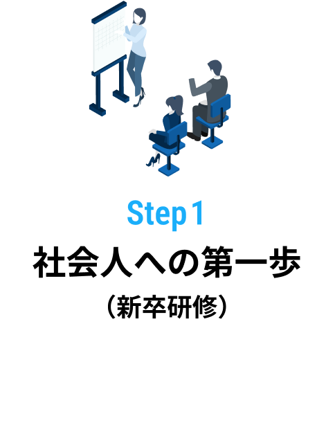 Step1 社会人への第一歩（新卒研修）